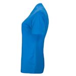 Exempel 7 av vald produkt