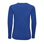 Example 2 of selected product