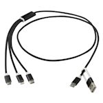 Exemple 2 de produit sélectionné