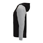 Exempel 3 av vald produkt