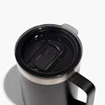 Esempio 5 del prodotto selezionato