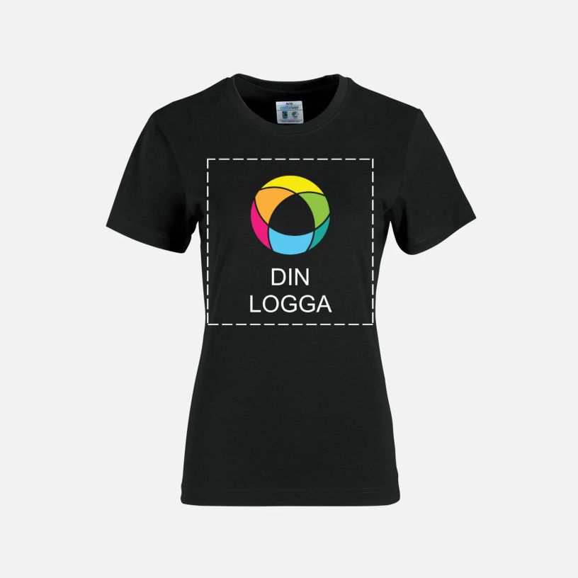 Exempel 1 av vald produkt