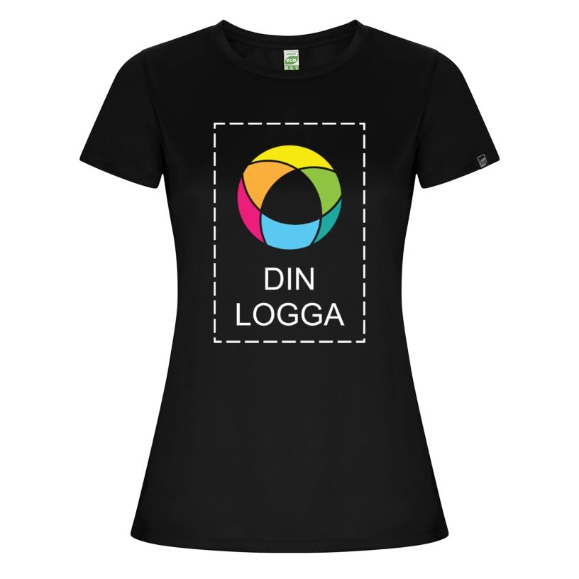 Exempel 1 av vald produkt