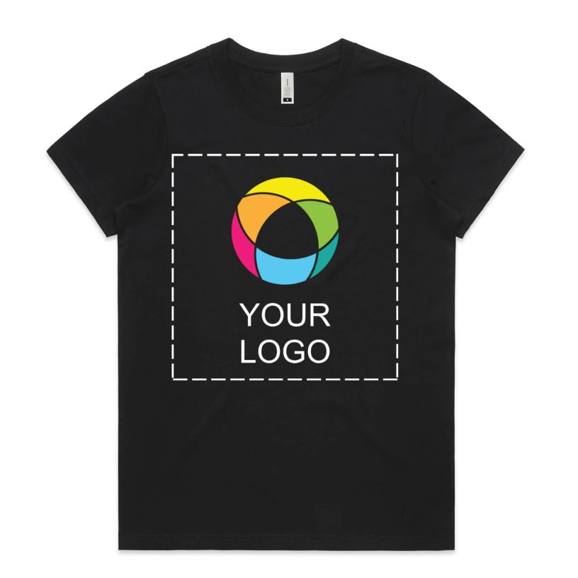 Example 1 of selected product