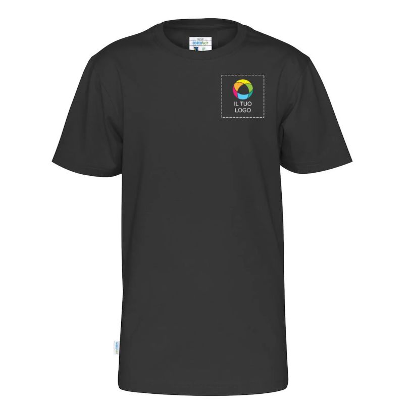 Esempio 1 del prodotto selezionato