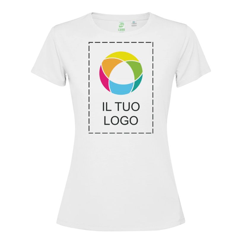 Esempio 1 del prodotto selezionato