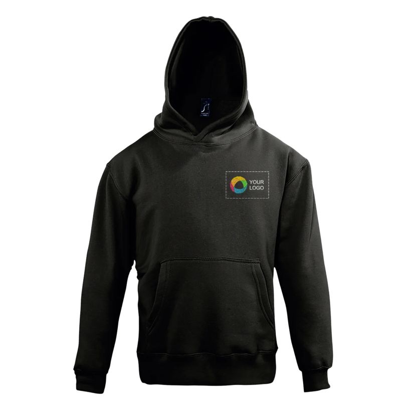 Example 1 of selected product