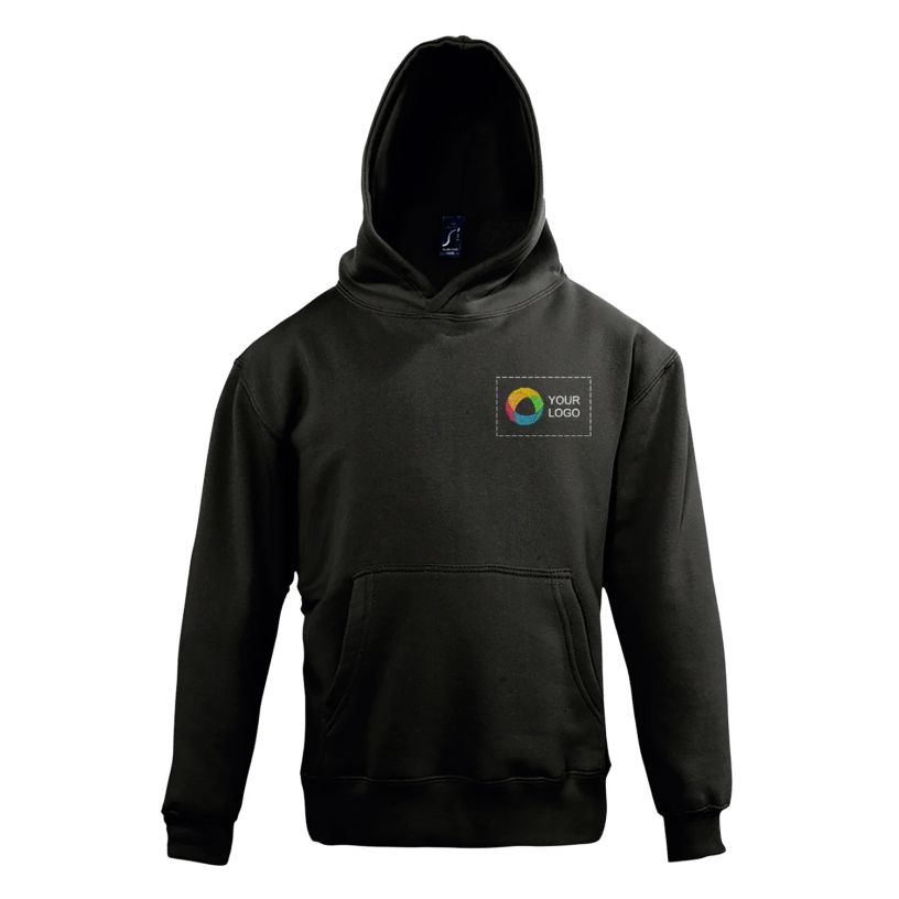 Example 1 of selected product