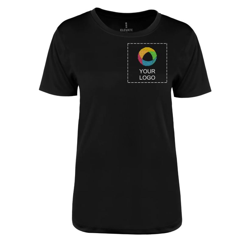 Example 1 of selected product