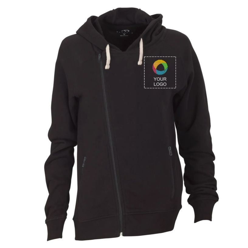 Example 1 of selected product