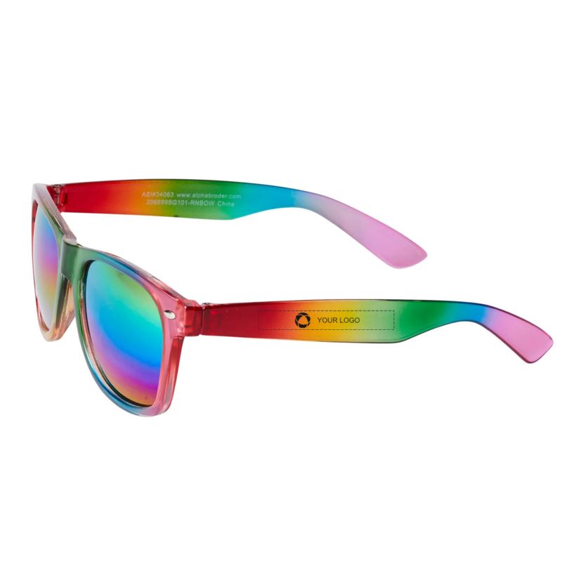 Example 1 of selected product