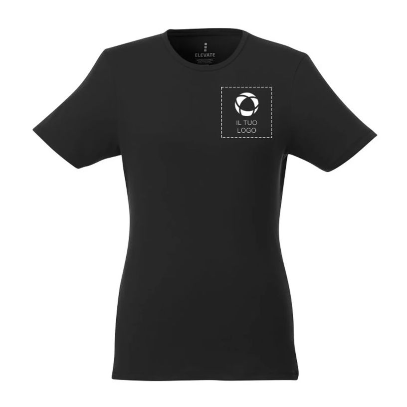 Esempio 1 del prodotto selezionato