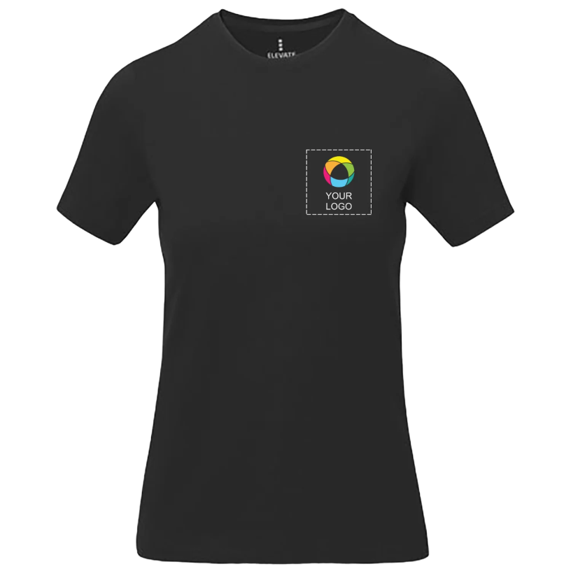 Example 1 of selected product