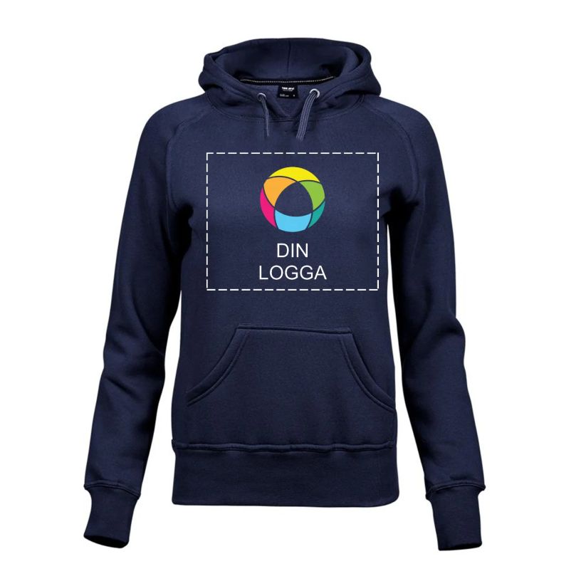 Exempel 1 av vald produkt