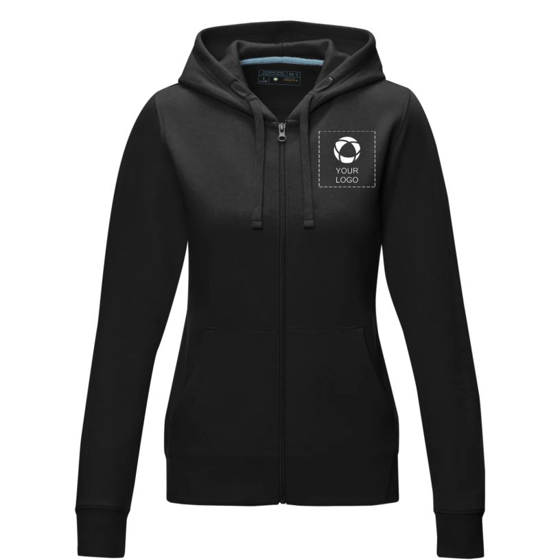 Example 1 of selected product