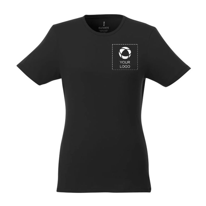 Example 1 of selected product