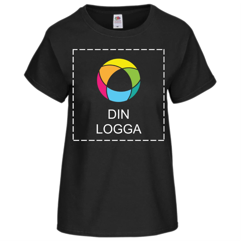 Exempel 1 av vald produkt