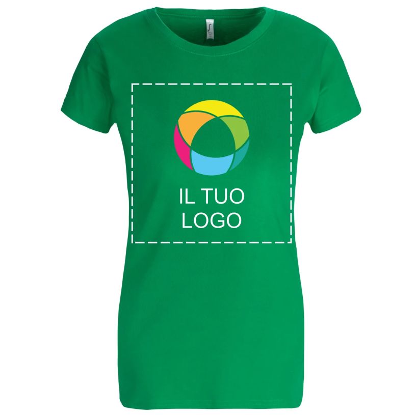 Esempio 1 del prodotto selezionato