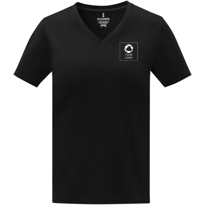 Example 1 of selected product