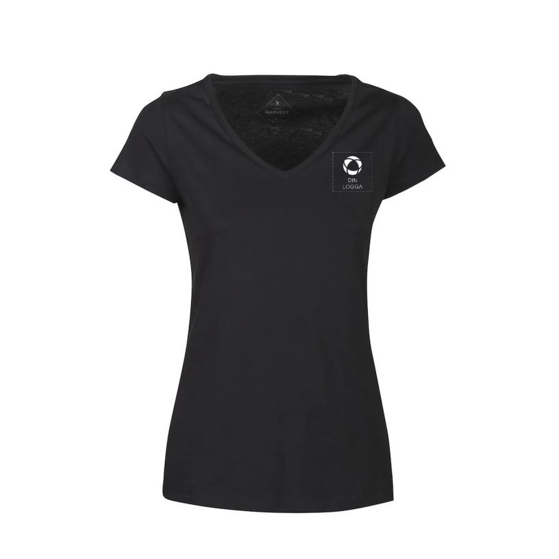 Exempel 1 av vald produkt