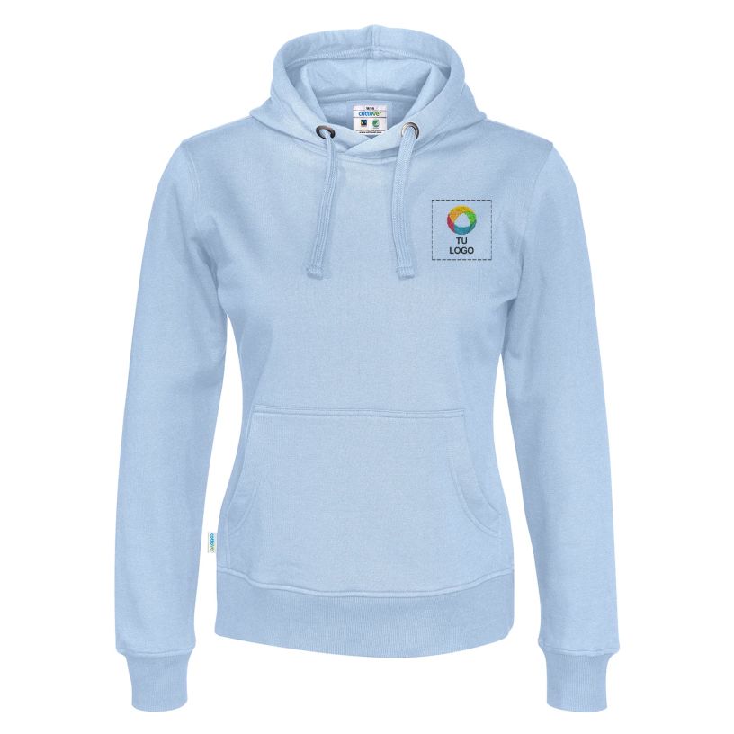 Ejemplo 1 del producto seleccionado