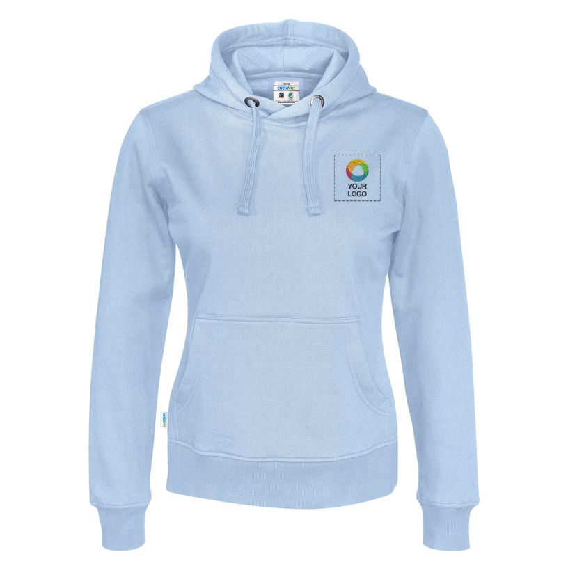 Example 1 of selected product