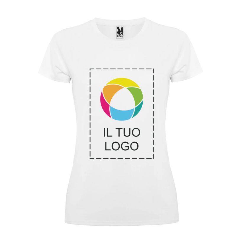 Esempio 1 del prodotto selezionato