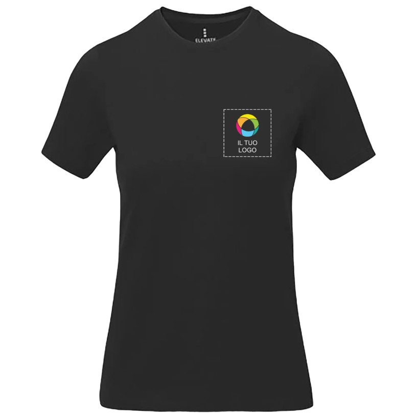 Esempio 1 del prodotto selezionato