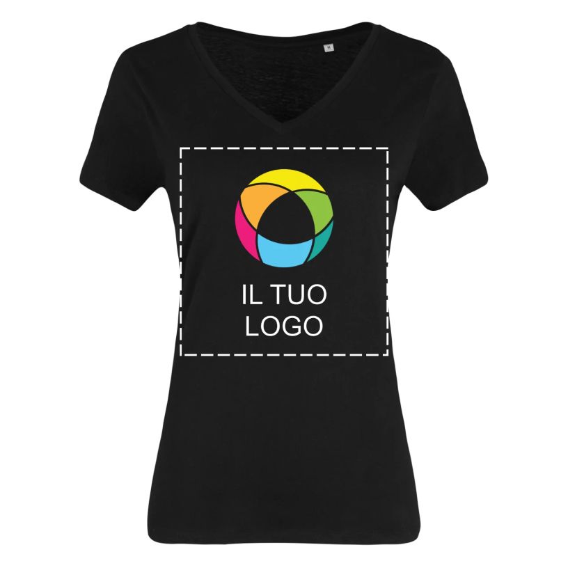 Esempio 1 del prodotto selezionato