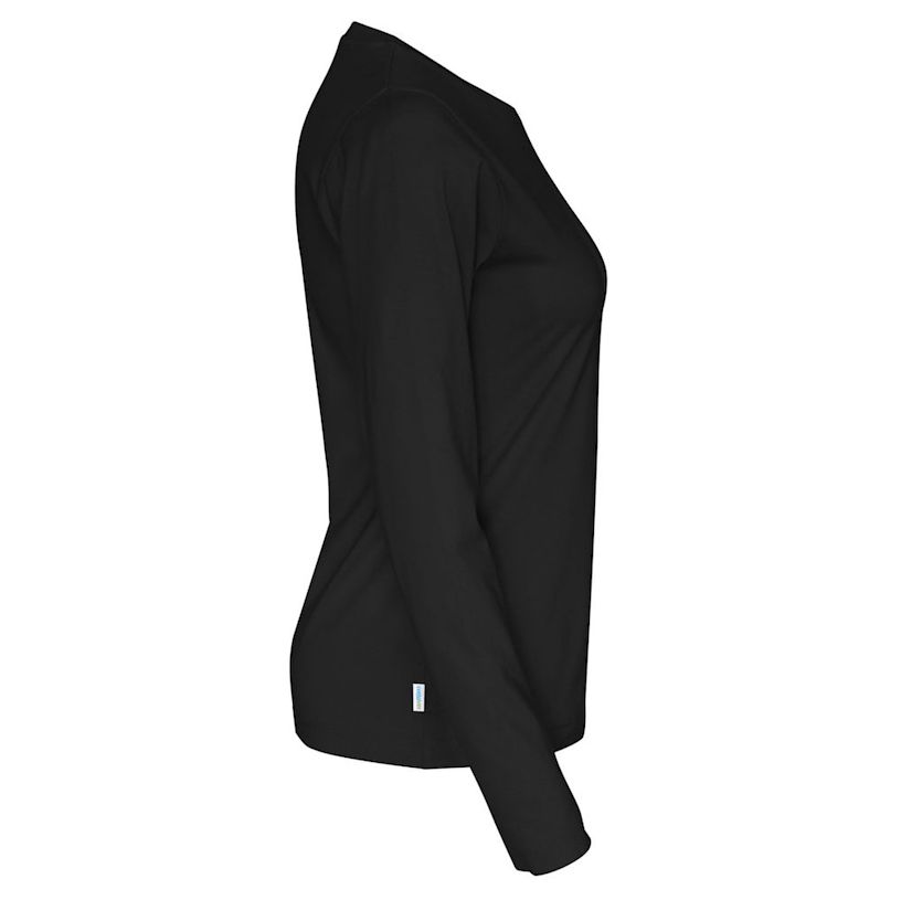 Example 4 of selected product