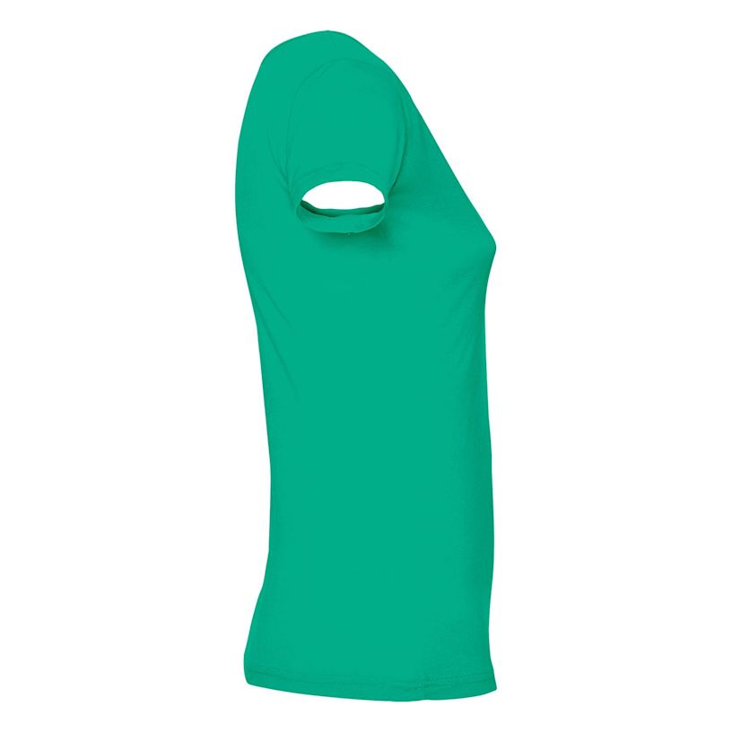 Beispiel 2 für ausgewähltes Produkt