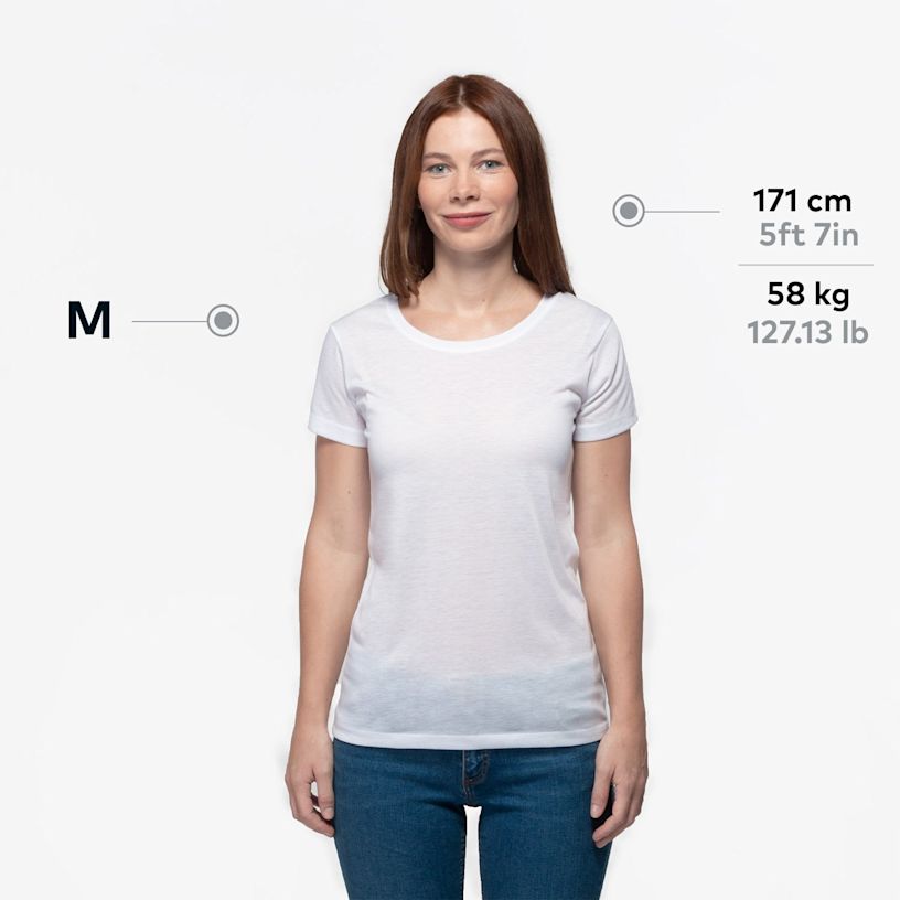 Exempel 6 av vald produkt