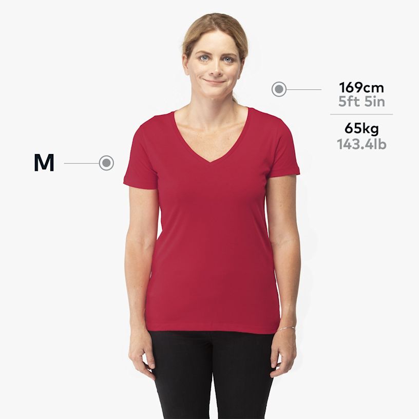 Exempel 7 av vald produkt