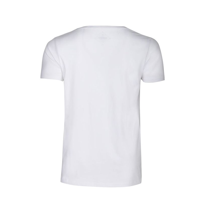 Exempel 3 av vald produkt