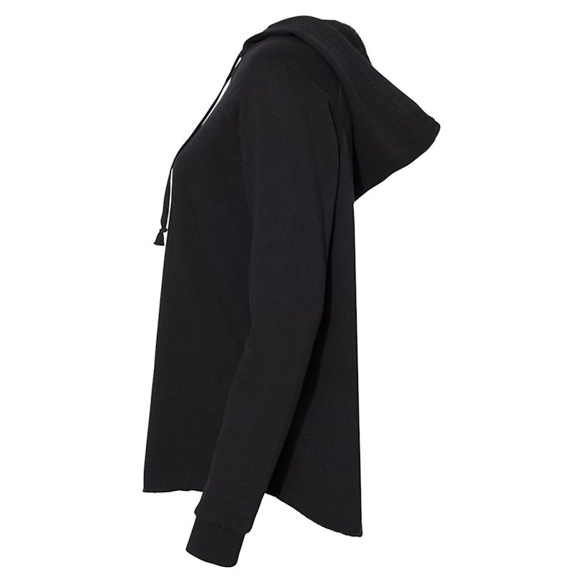 Example 2 of selected product