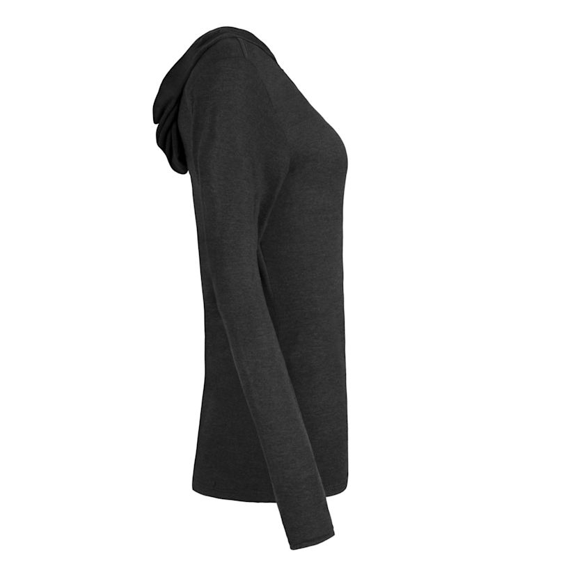 Example 3 of selected product