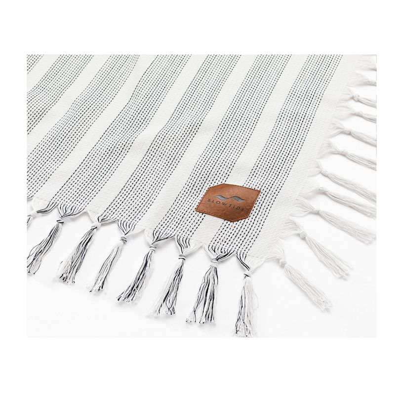 Example 2 of selected product