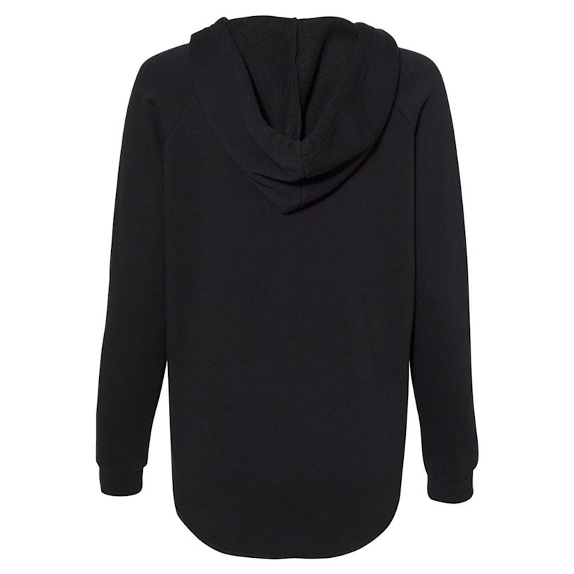 Example 3 of selected product