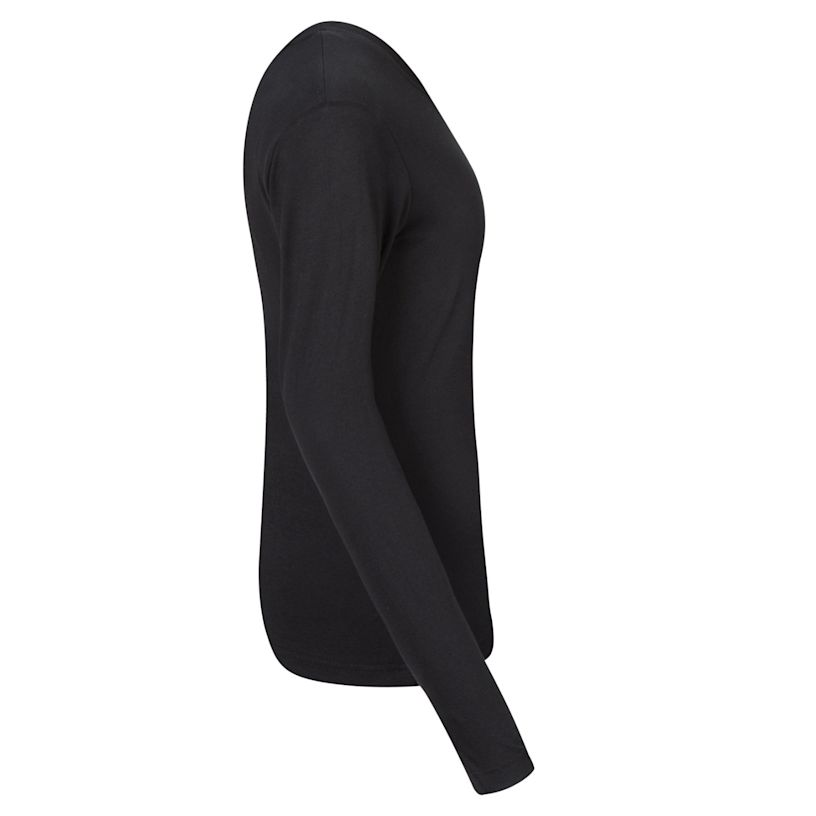 Exempel 6 av vald produkt