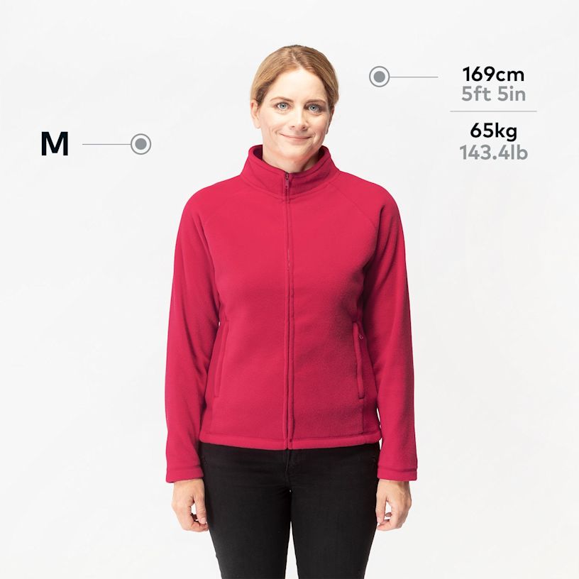 Exempel 2 av vald produkt