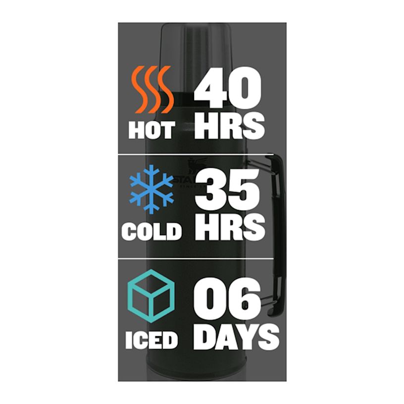 Ejemplo 3 del producto seleccionado