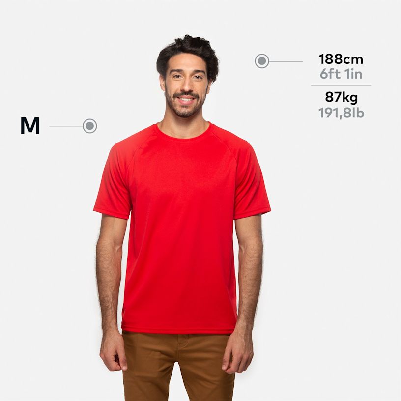 Beispiel 5 für ausgewähltes Produkt