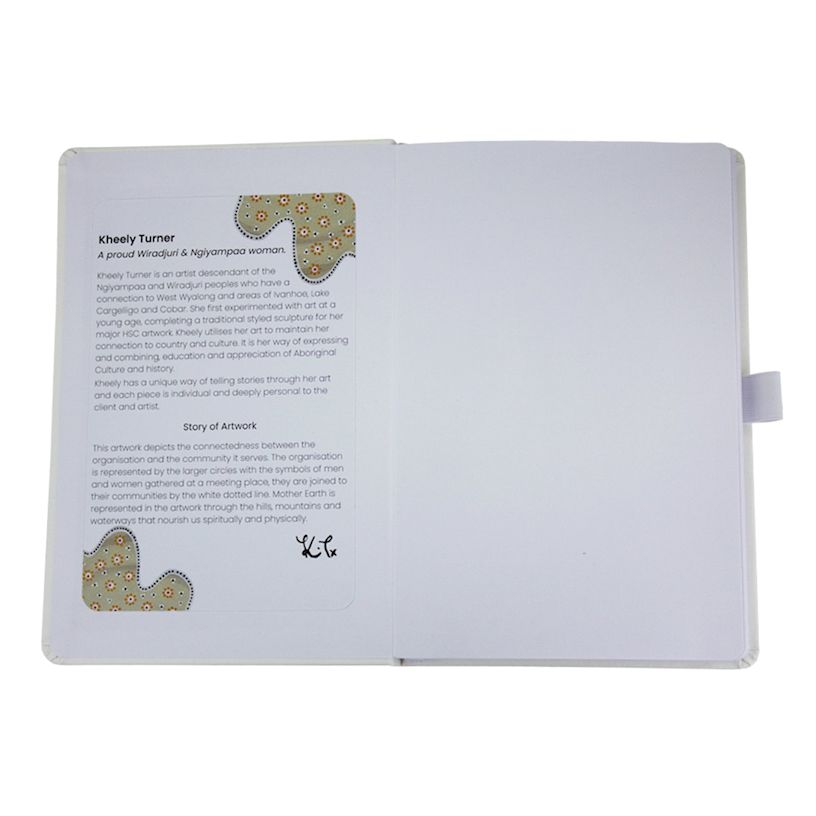 Example 9 of selected product