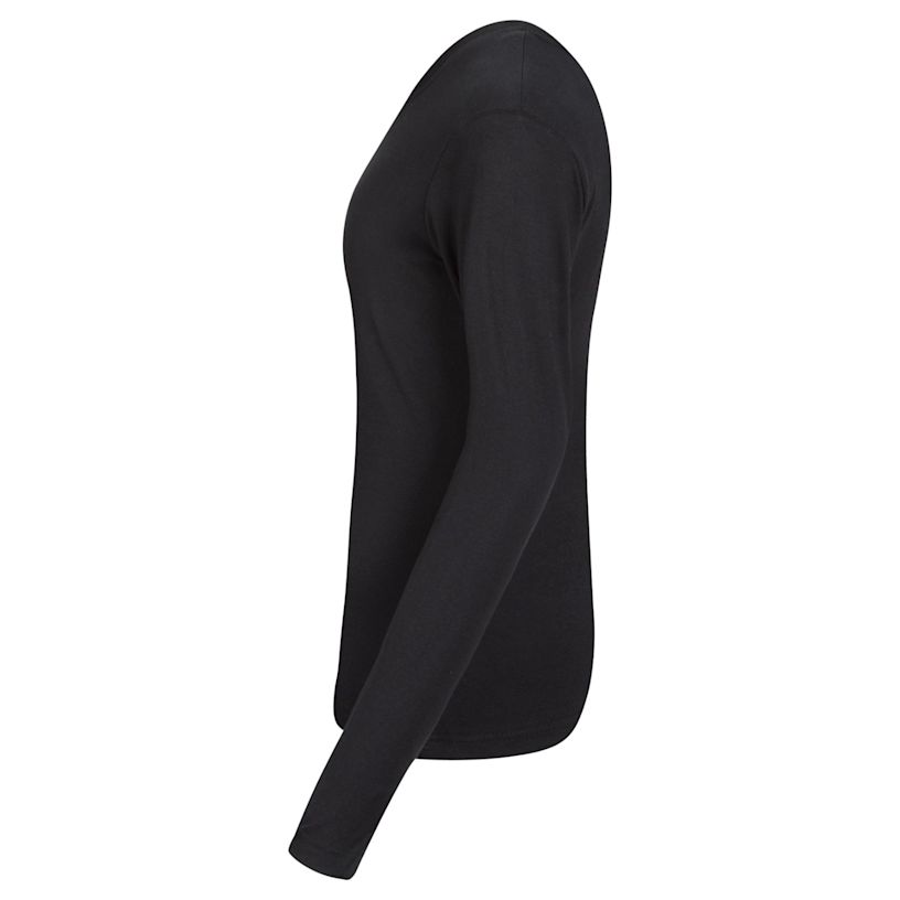 Exempel 3 av vald produkt