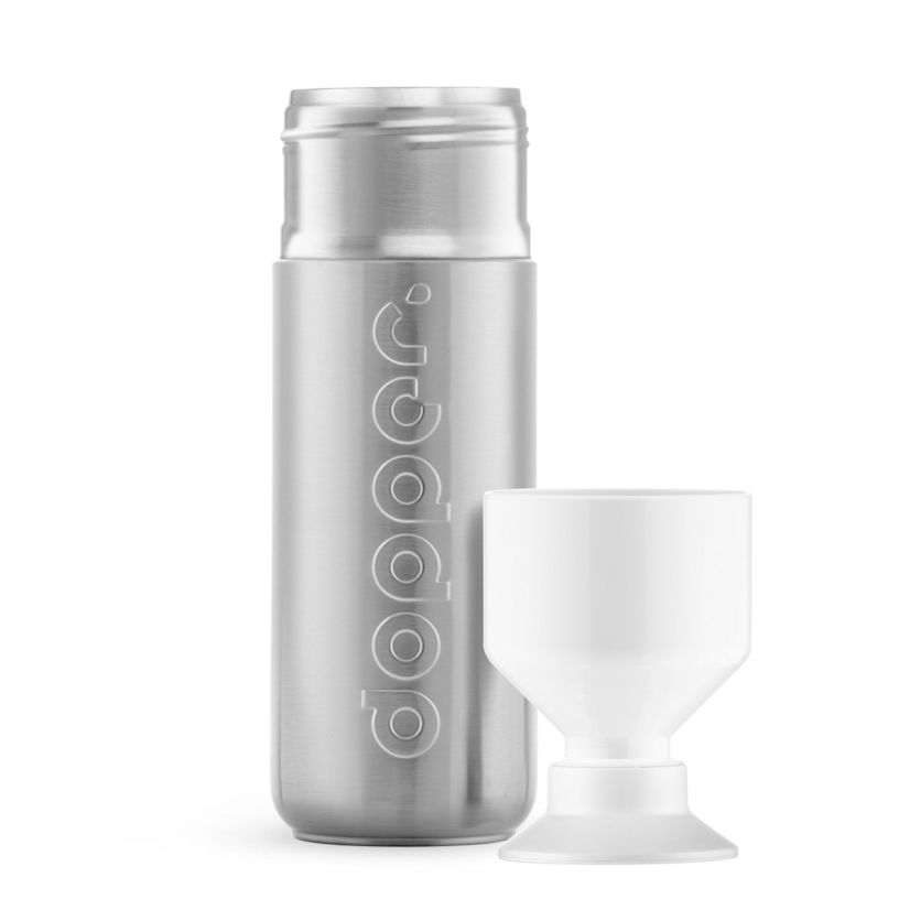 Beispiel 3 für ausgewähltes Produkt