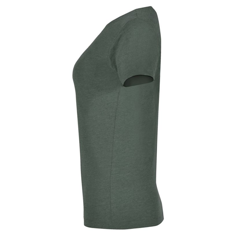 Exempel 4 av vald produkt