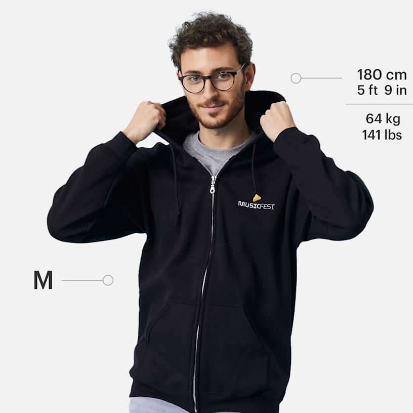 Example 5 of selected product