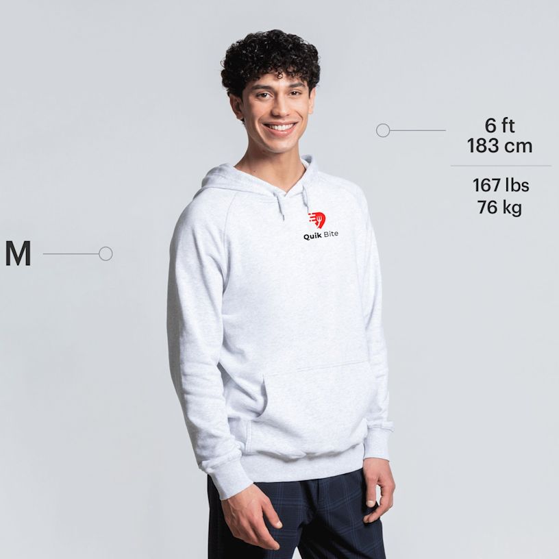 Example 5 of selected product