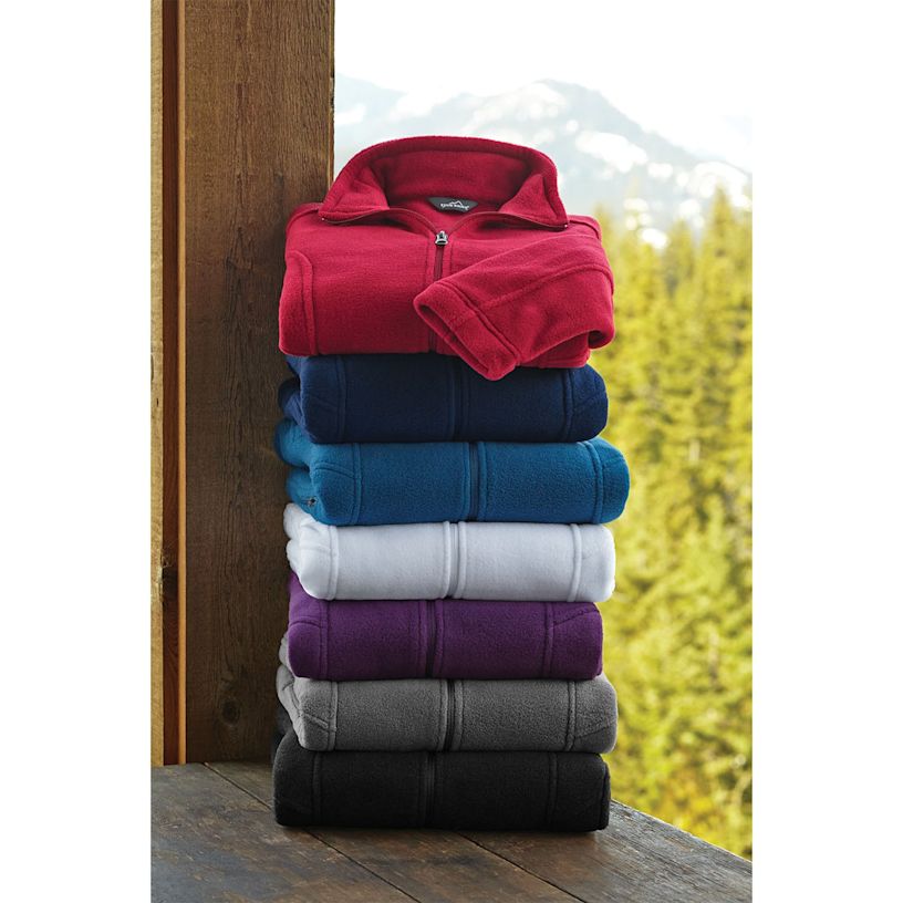 Example 8 of selected product