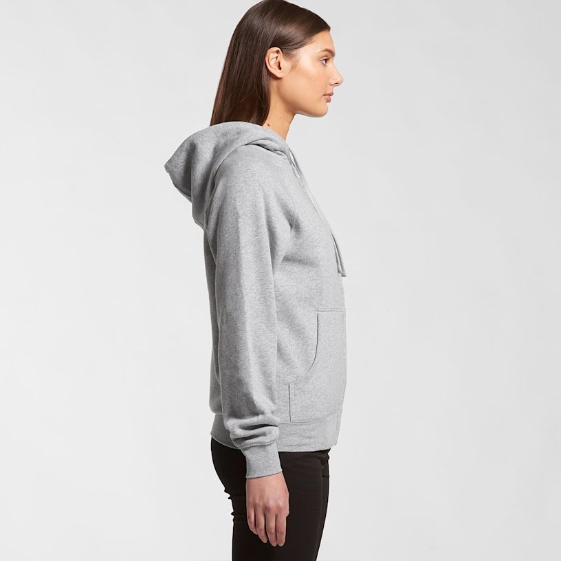 Example 5 of selected product